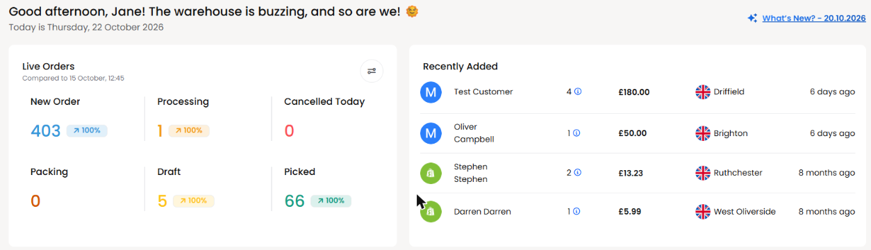 Live Orders and Recently Added on the Overview Dashboard