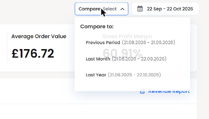 Compare options: Previous Period, Last Month and Last Year